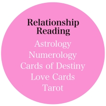 relationship reading